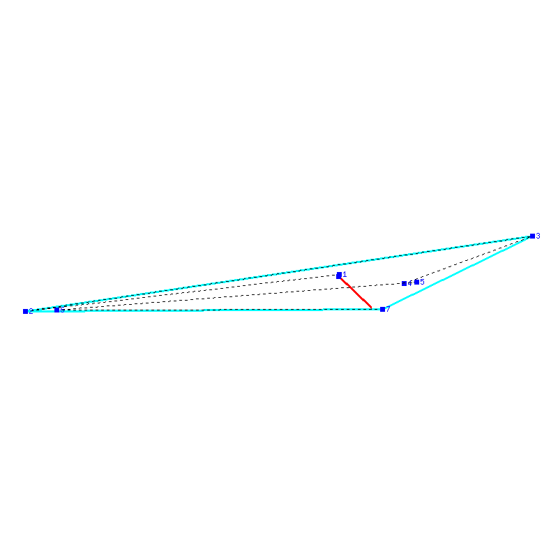 Flugauswertung